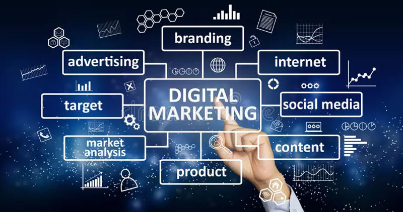 Digital marketing agency in Hyderabad