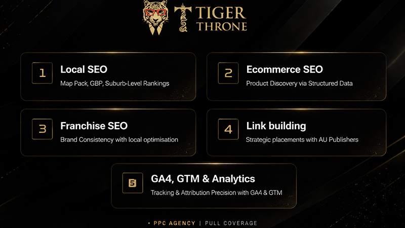 Best digital marketing agency in Hyderabad